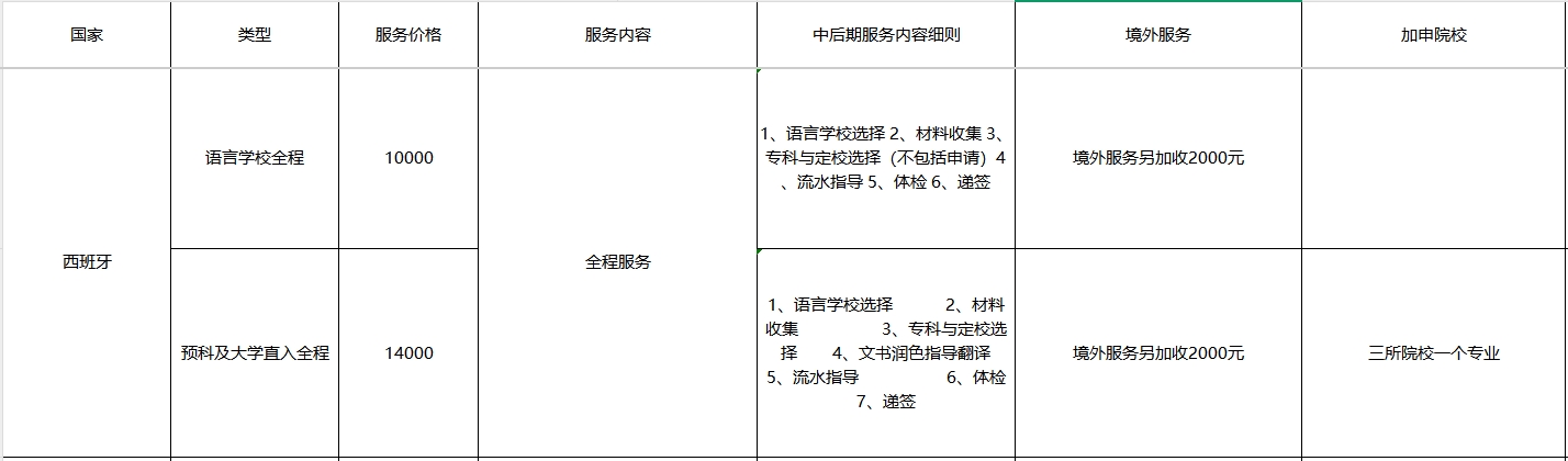 西班牙.png
